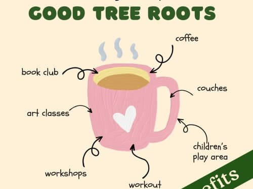 Good Tree Roots photo 3